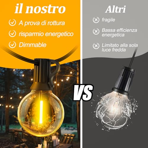 Detalle de Warlisou Catena Luminosa Esterno Dimmerabile 20 m con Telecomando IP44 – Bianco Caldo