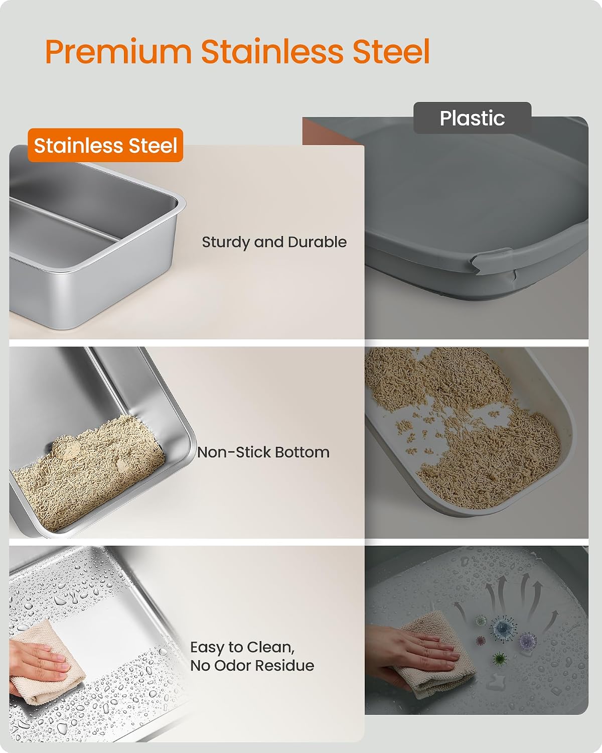 Detalle de Feandrea Stainless Steel Cat Litter Box