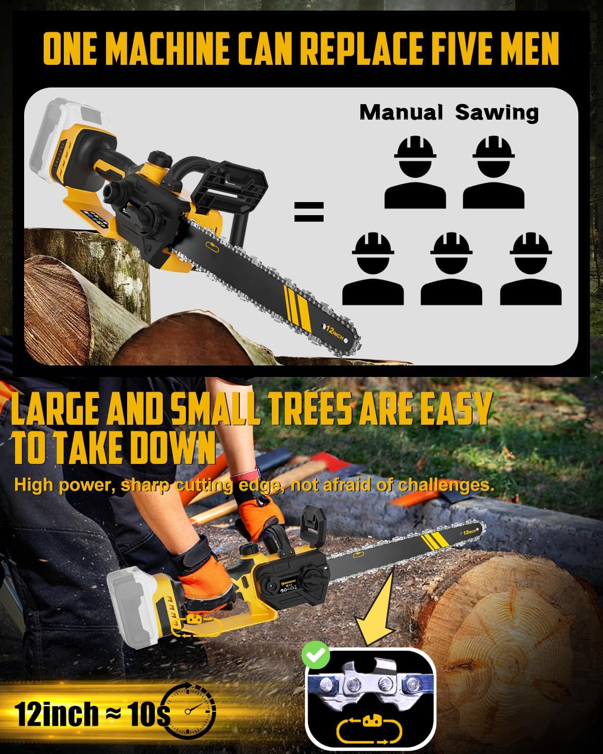 Detalle de Uniqwamo Electric Chainsaw, 3-in-1 1000W Cordless with 12, 8 and 6-inch Bars