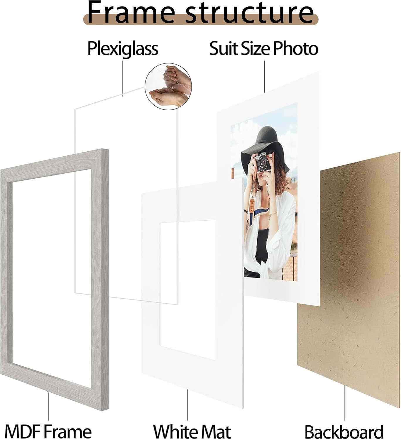 Thumbnail 6 de Picrit 12x12 picture frame set of 12