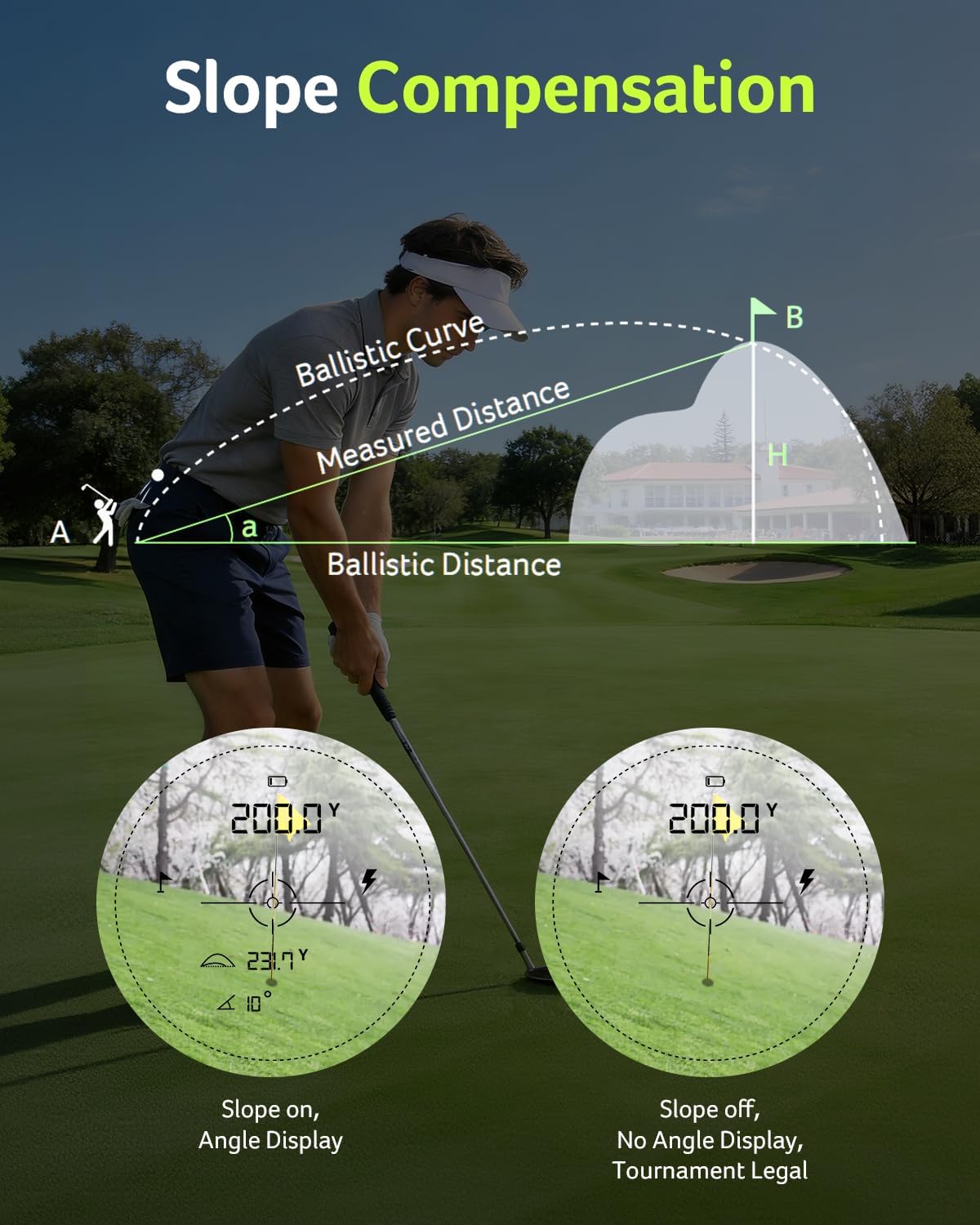 Thumbnail 4 de Acer Pro Golf Rangefinder with Slope Switch and Pin Lock: 1200-Yard Laser Precision