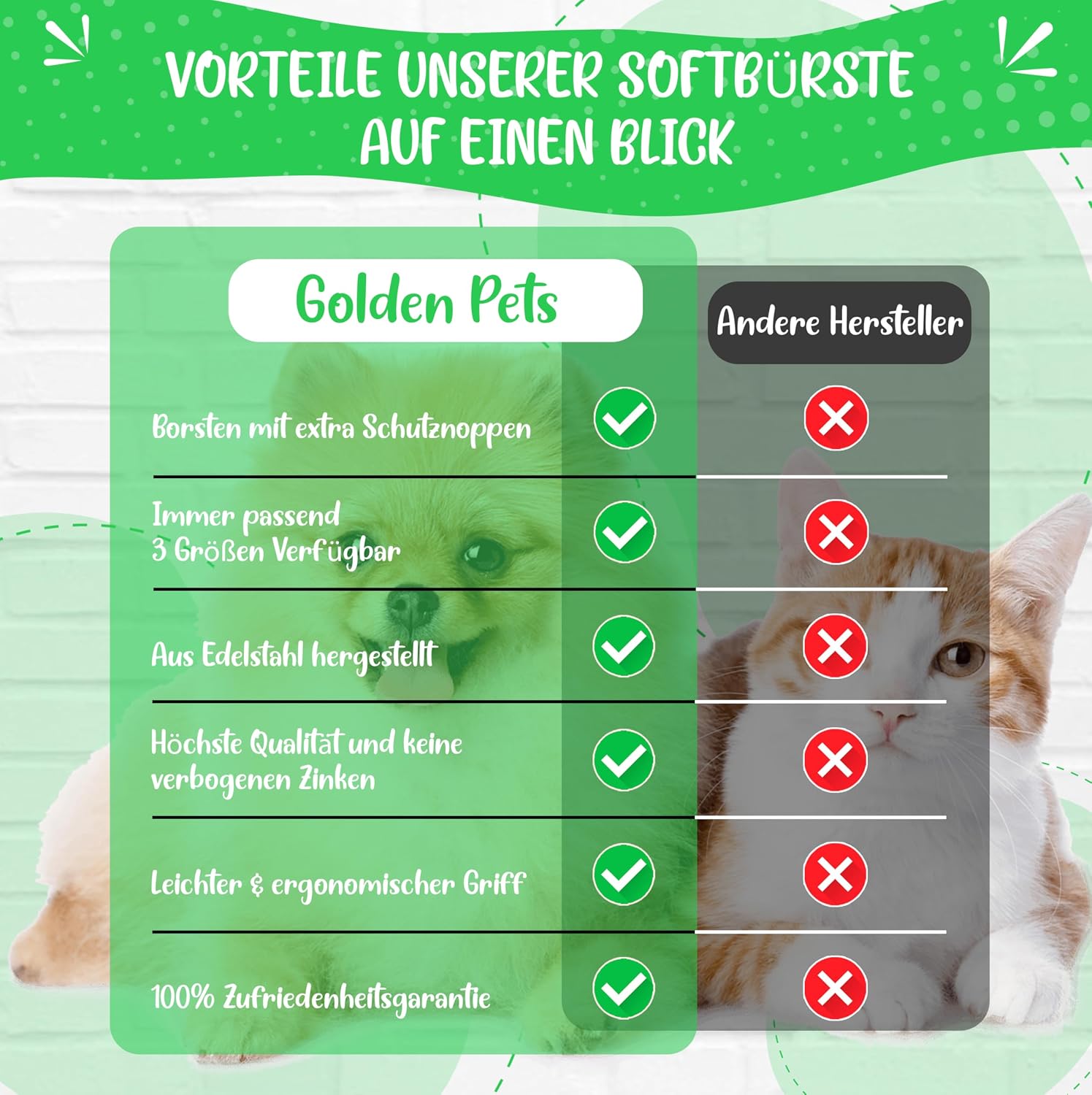 Detalle de Golden Pets TESTURTEIL SEHR GUT Softbürste – sanfte Fellpflege mit Schutzpunkten für Hund, Welpe, Katze & Co.
