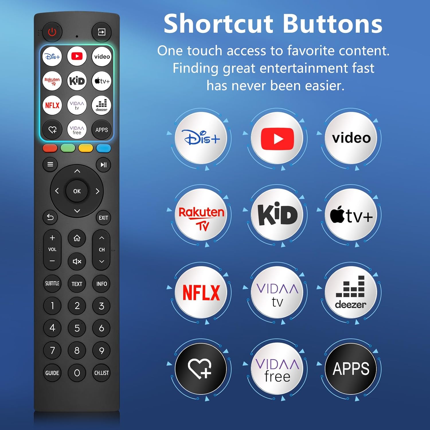 Detalle 2 de Hisense 4K VIDAA Universal Remote Control
