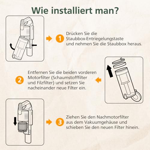 Thumbnail 7 de Ersatzfilter-Set für Levoit LVAC 200 Akku Staubsauger von isinlive