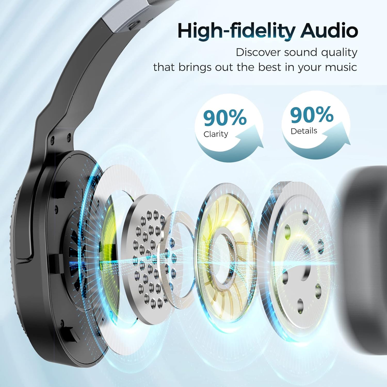 Thumbnail 4 de COSMUSIS Trucker Bluetooth Headset noise-canceling