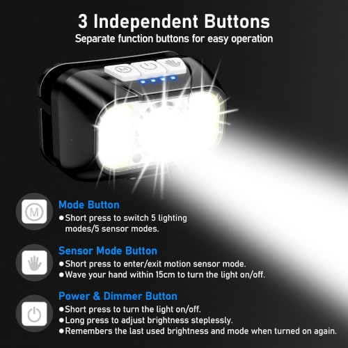 Thumbnail 7 de Blukar 2026 Gen 2 Head Torch Rechargeable: Bright 10-Mode Headlamp for Outdoors and Work