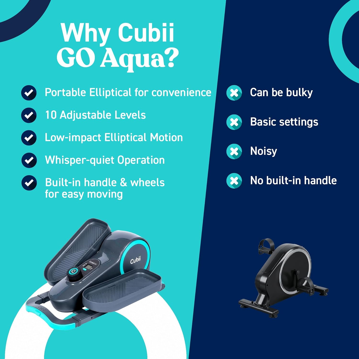 Thumbnail 4 de Cubii GO Under-Desk Elliptical with LCD 1 🚴♀