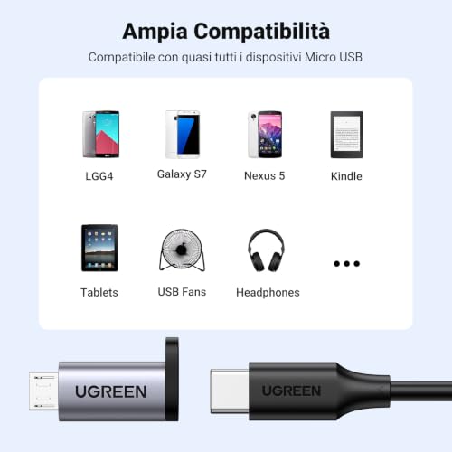 Thumbnail 6 de UGREEN Adattatore Micro USB a USB-C (2 Pack) – Connettore Type-C affidabile e compatto