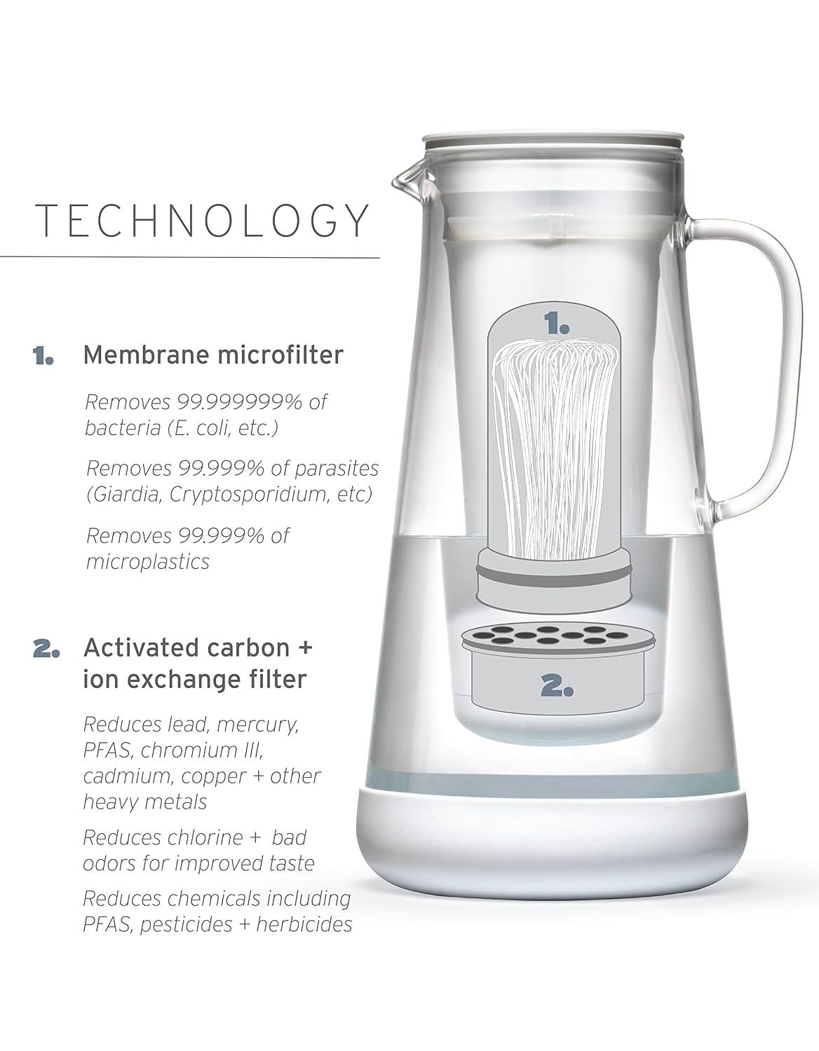 Thumbnail 6 de LifeStraw Home 7-Cup Water Filter Pitcher (Terrazzo Glass with Silicone Base)