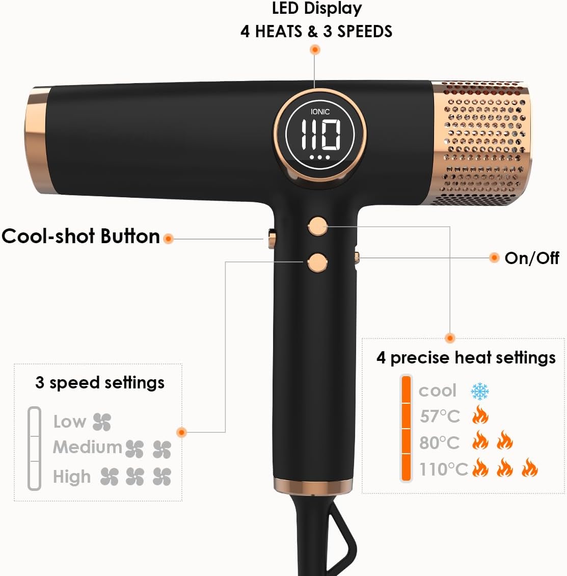 Detalle 1 de Faszin Professional Hair Dryer 200M ions
