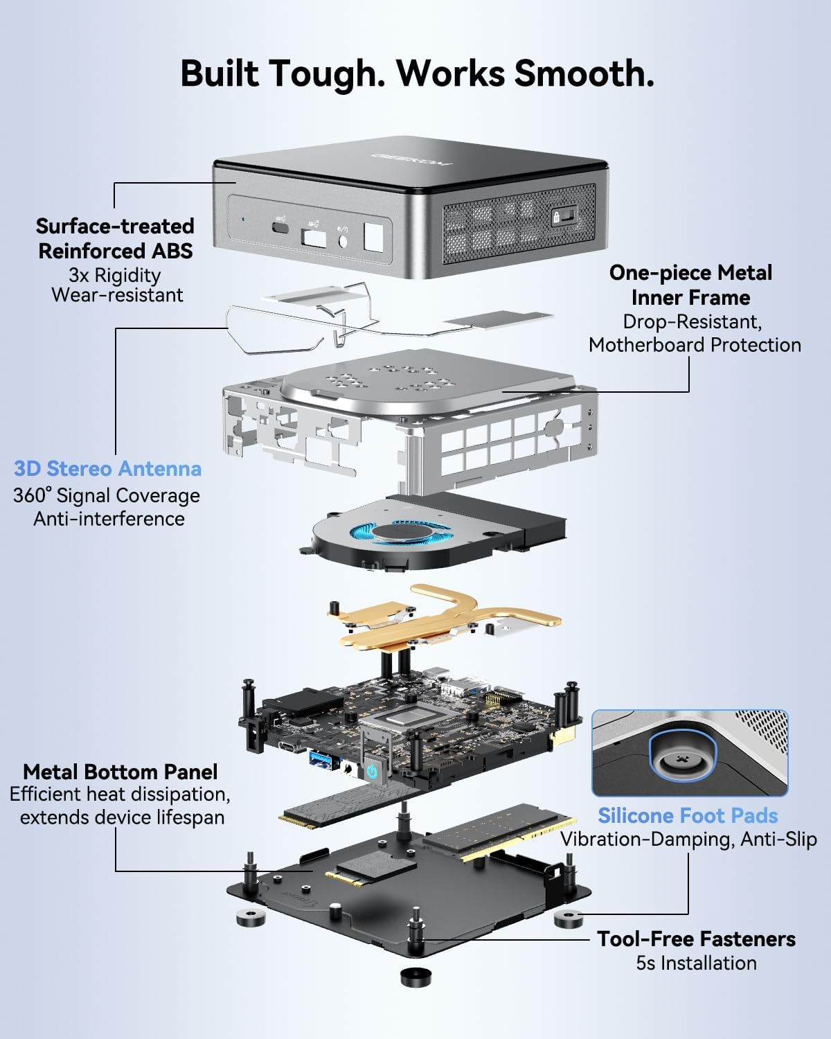 Thumbnail 2 de GEEKOM Air12 Mini PC for Business & WFH (2026) — Intel 7505, Dual-Slot RAM, 3-Year Warranty
