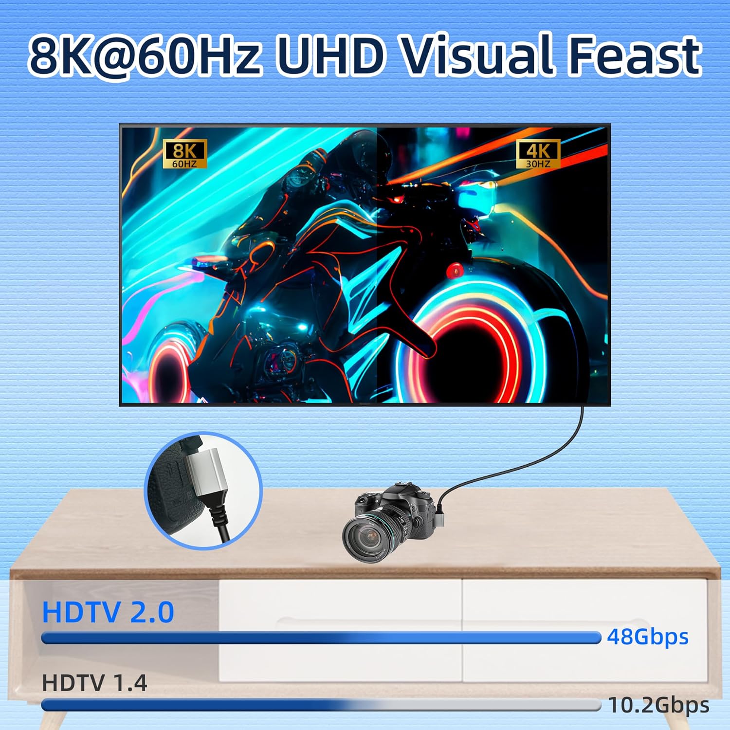 Thumbnail 3 de RIIEYOCA 8K Micro HDTVS Cable 1m