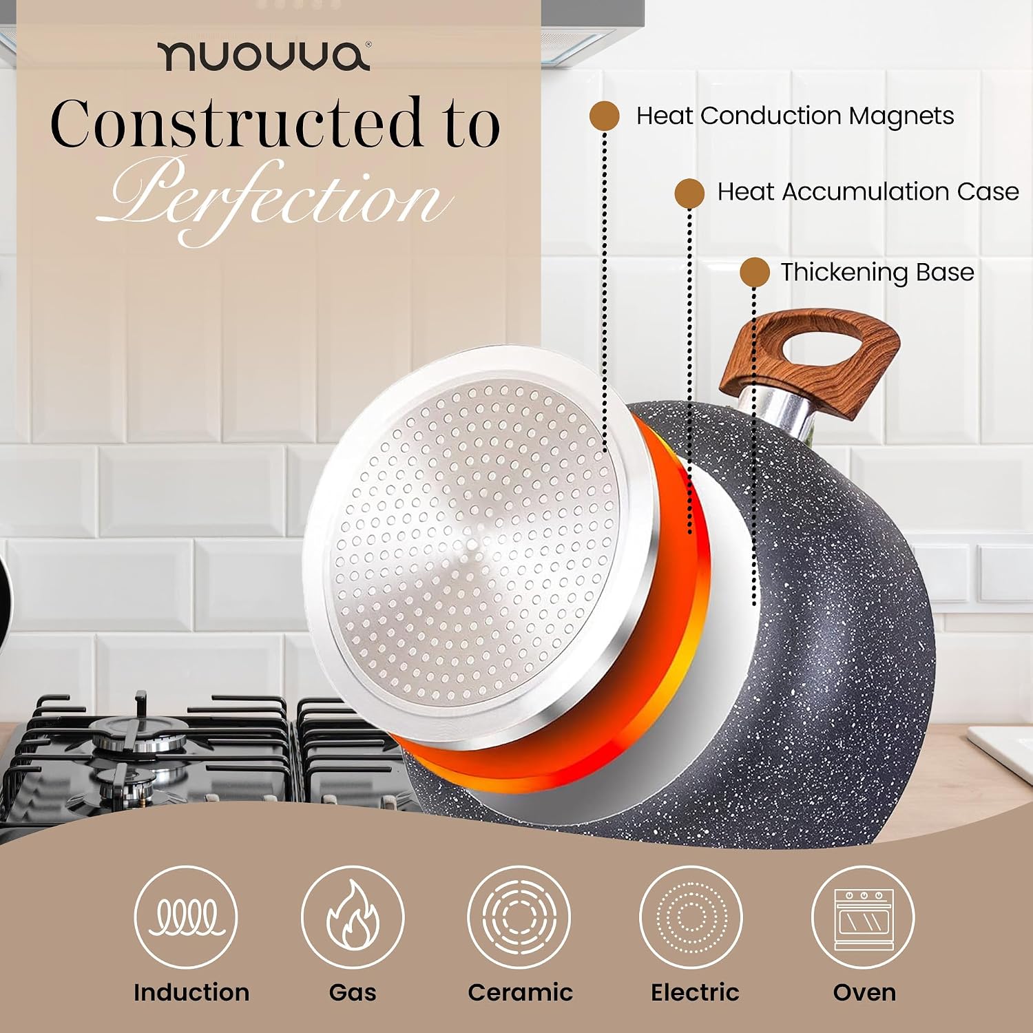 Detalle de Nuovva Non Stick Pots and Pans Set – 5 Piece Marble Induction Cookware with Lids
