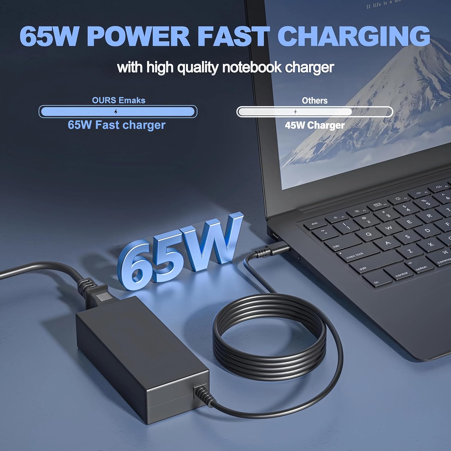 Thumbnail 2 de SCOVEE 65W USB-C Charger for HP Laptops