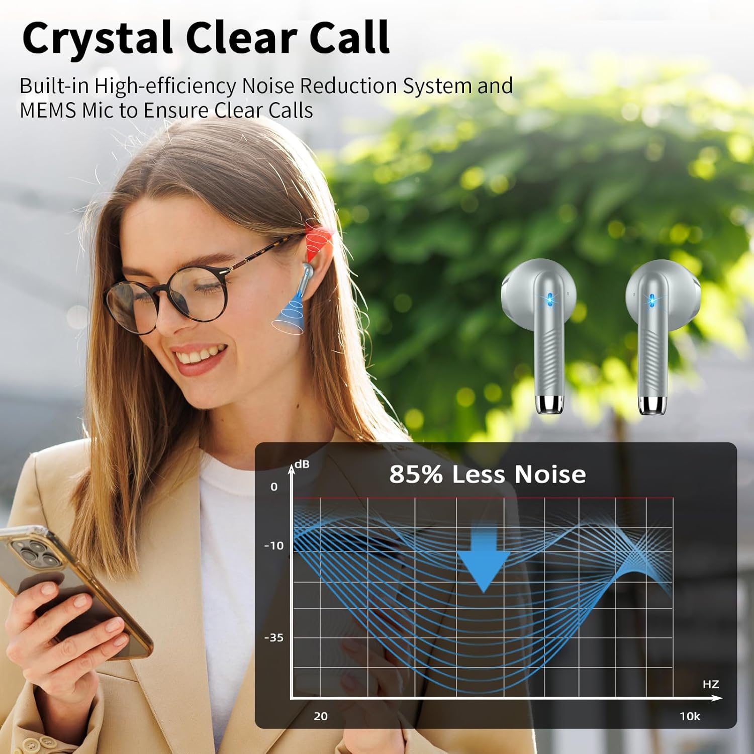 Detalle de Ecouteurs Bluetooth sans fil J55 – Bluetooth 5.4, IP7 et 48 h d’autonomie