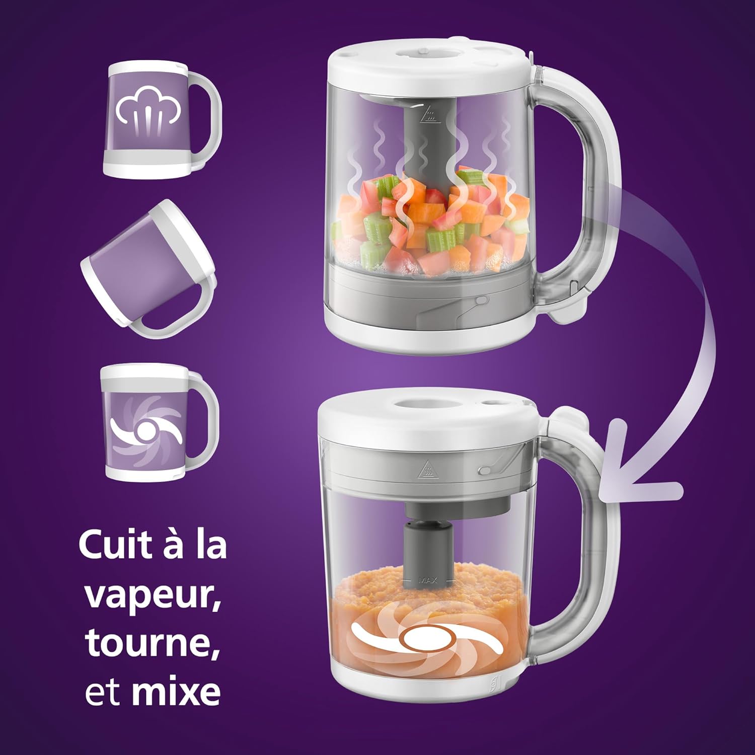 Detalle de AVENT SCF883/01 robot cuiseur vapeur 1 L 🍲