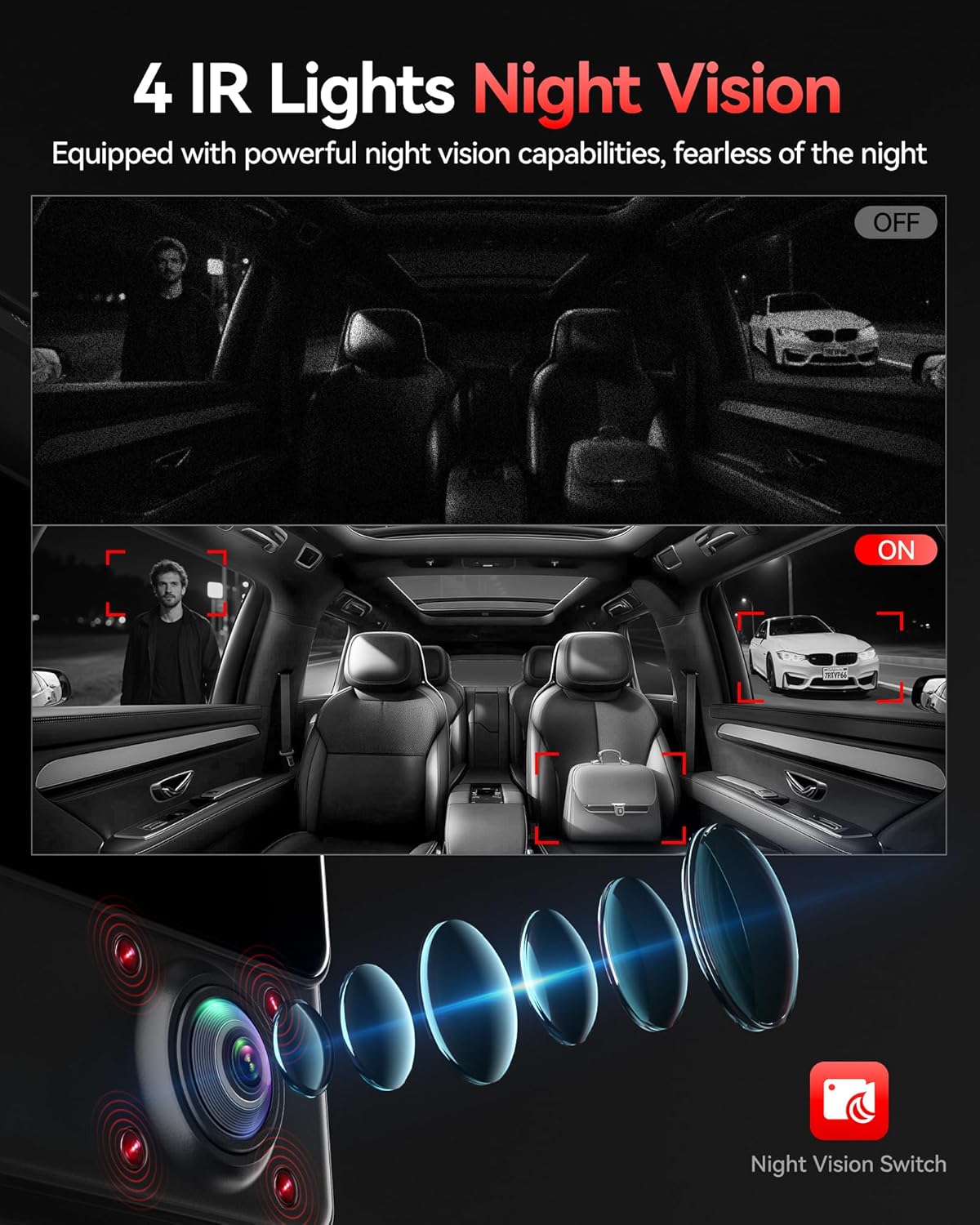 Detalle 2 de REDTIGER 530° Visionpano20 dash cam, 3 Channel