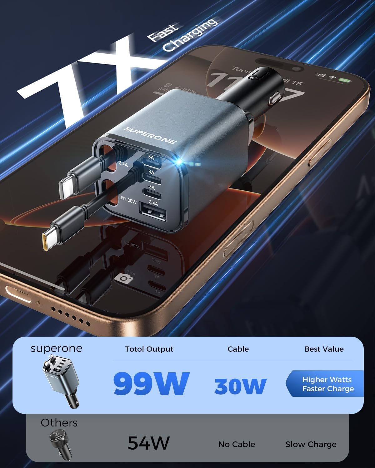 Detalle 2 de SUPERONE Retractable Car Charger: 6-Port, Ultra-Compact with USB-C & Apple Cable
