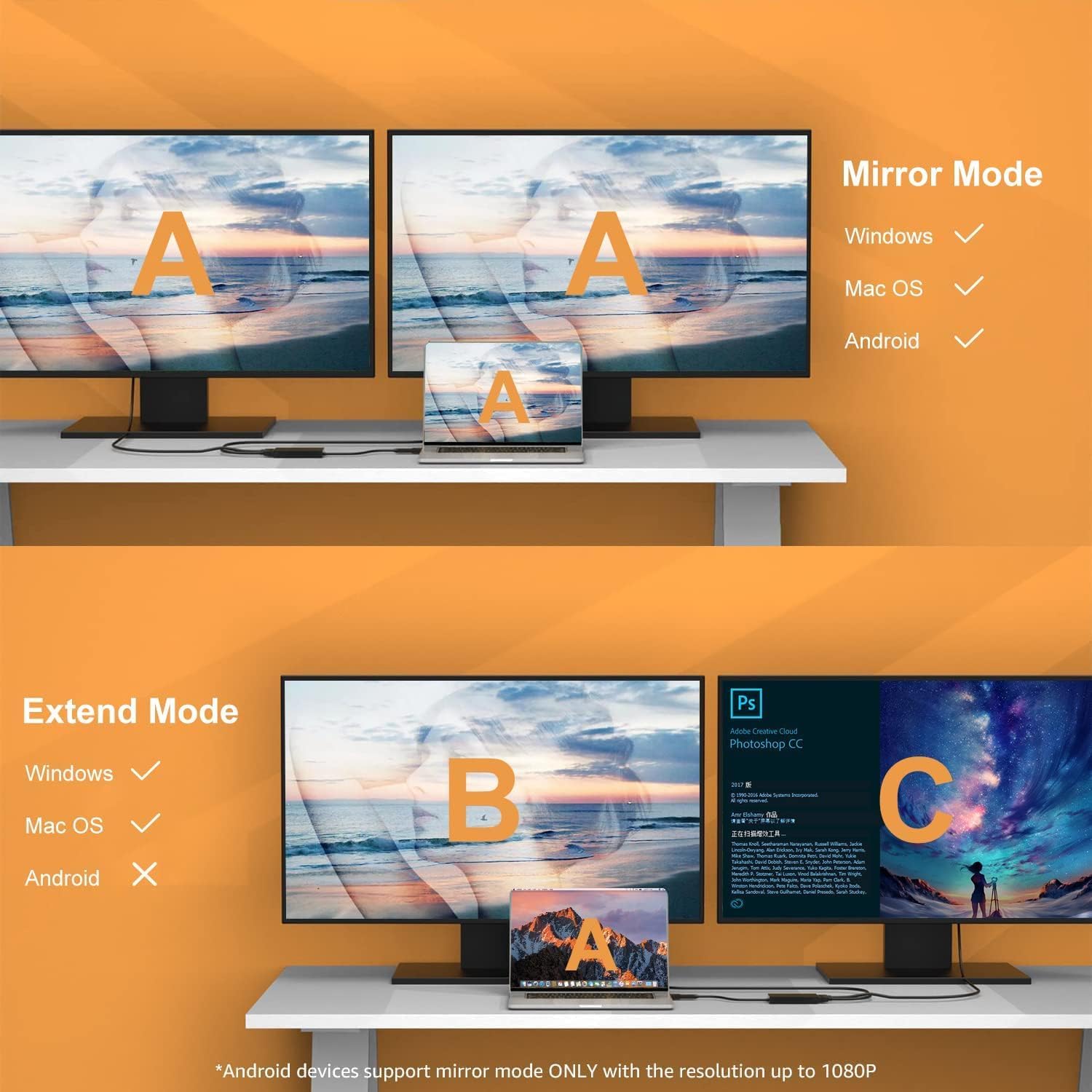 Detalle de WAVLINK USB to Dual HDMI Adapter 1080p@60Hz