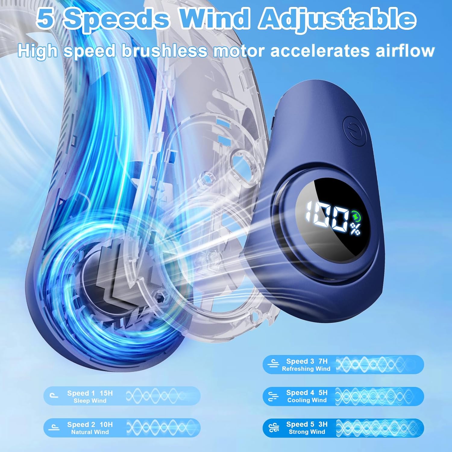 Detalle de CRISLEX Portable Neck Fan: 5-Speed, Bladeless Cooling with LED Display