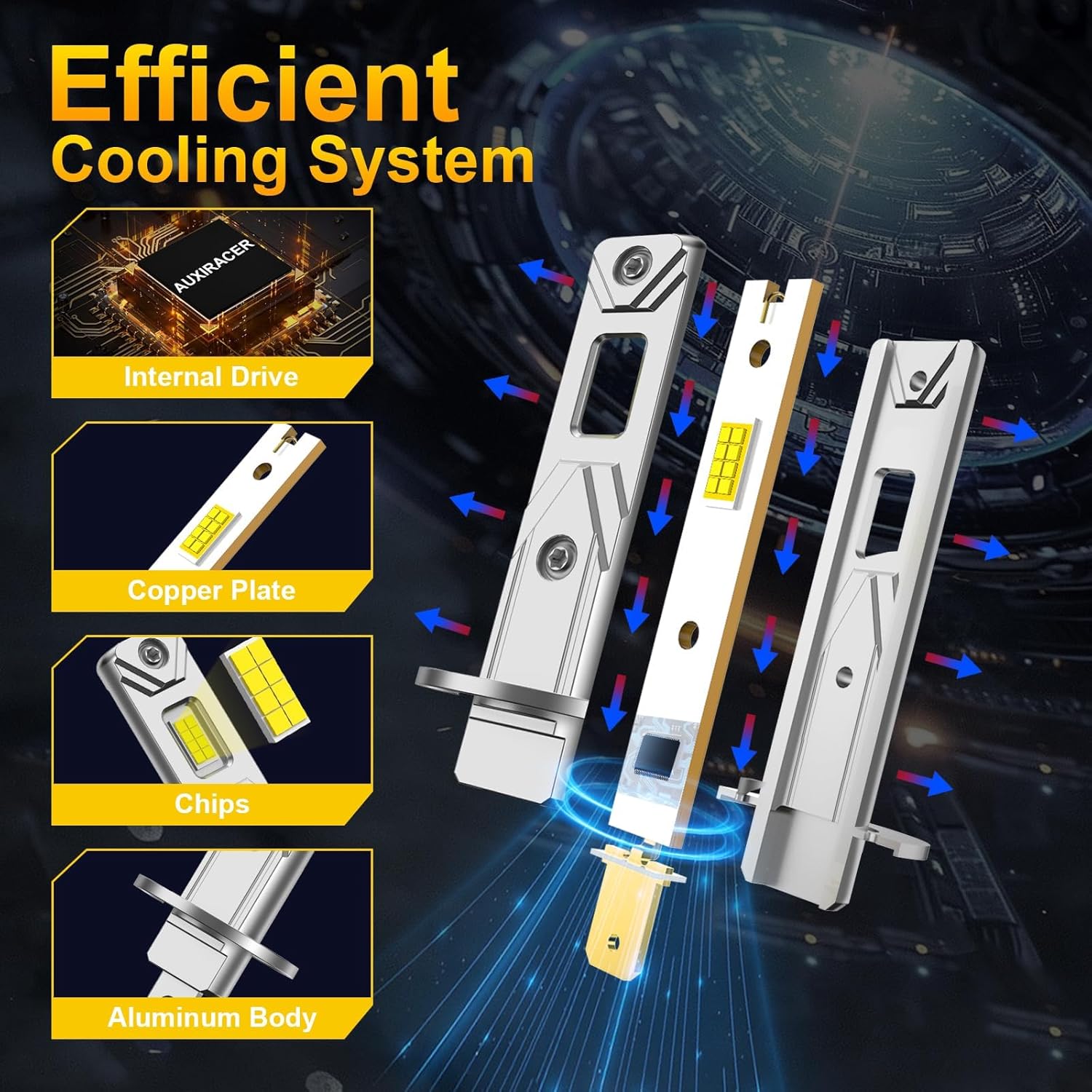 Detalle de AUXIRACER H1 LED 500% Brillante – Kit 2 lampadine H1 LED Plug and Play 6500K 18000 LM, 50.000 ore, IP68