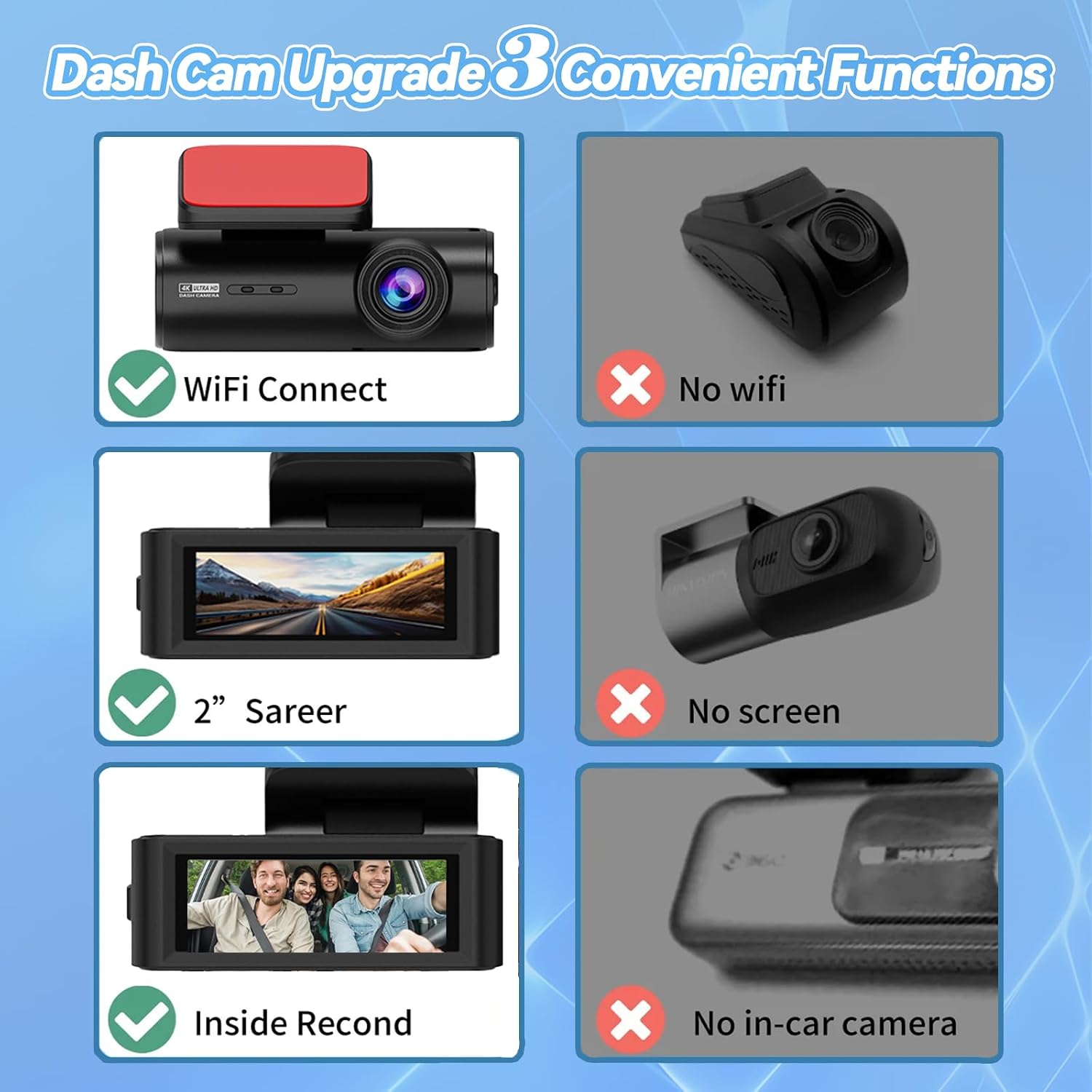 Thumbnail 3 de 4K+1080P Dual Dash Cam Front and Rear: 3.2-inch IPS Display, 32GB Card Included, Night Vision and 24H Parking