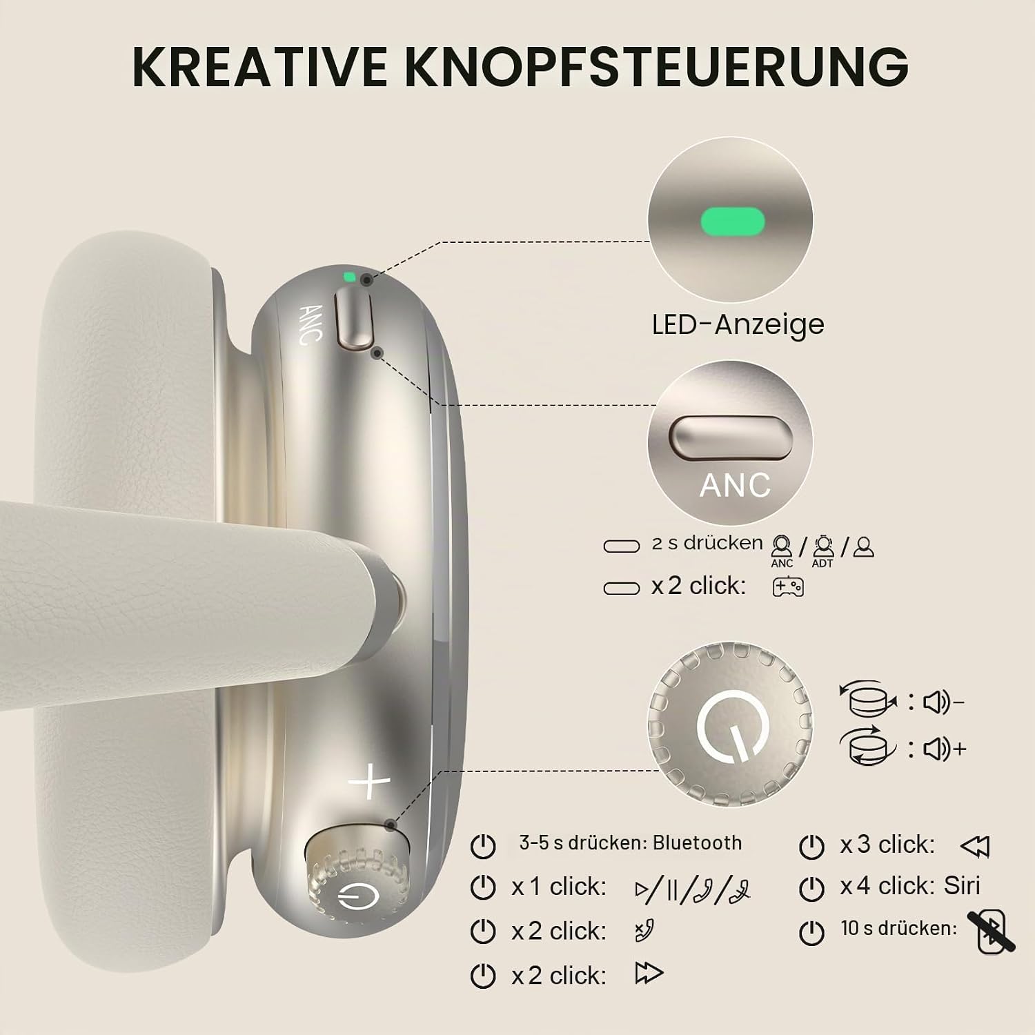 Thumbnail 6 de FOFUN NC95 kabellose Kopfhörer mit ANC, 65 Stunden Spielzeit
