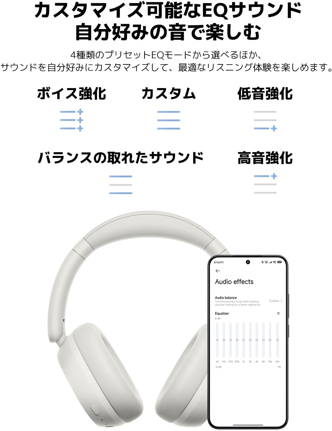 Detalle 1 de Xiaomi REDMI Headphones Neo ワイヤレスヘッドホン、最大42dBノイズキャンセリング・最大72時間再生・Bluetooth 5.4