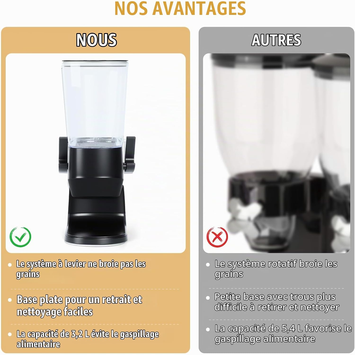 Detalle de Tokokimo graandispenser voor ontbijtgranen, snoep en noten, zwart