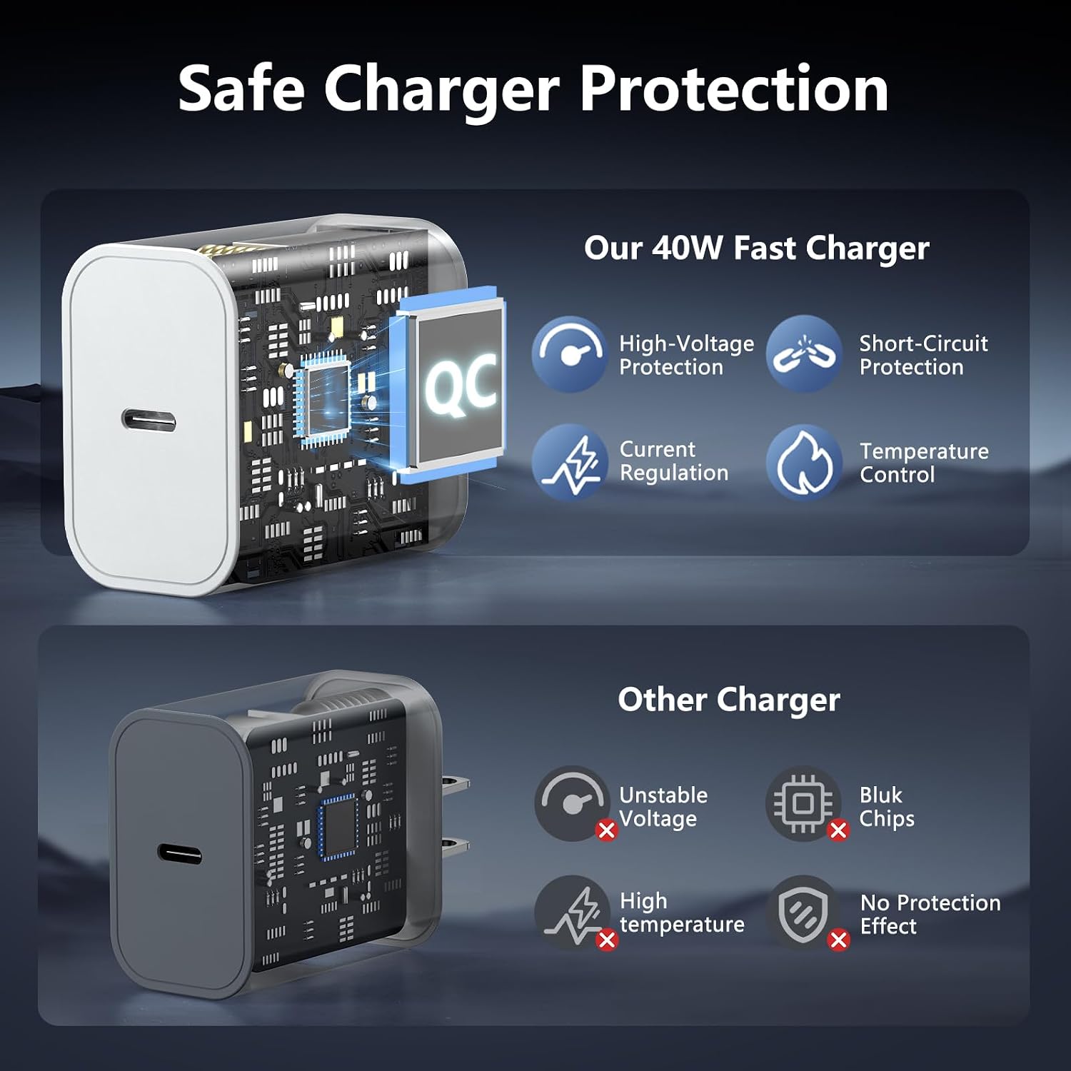 Thumbnail 4 de Essri 40W USB-C Charger for iPhone 17 Pro Max