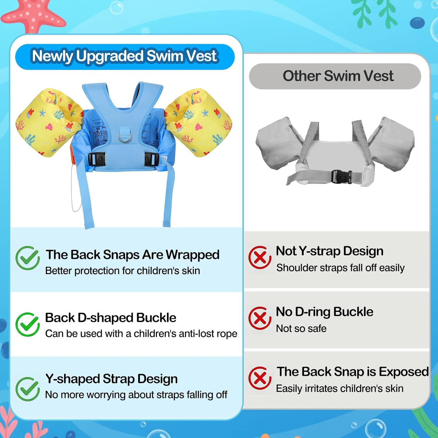 Thumbnail 1 de MoKo Kinder Schwimmflügel Cartoon – sichere Schwimmweste für Jungen und Mädchen