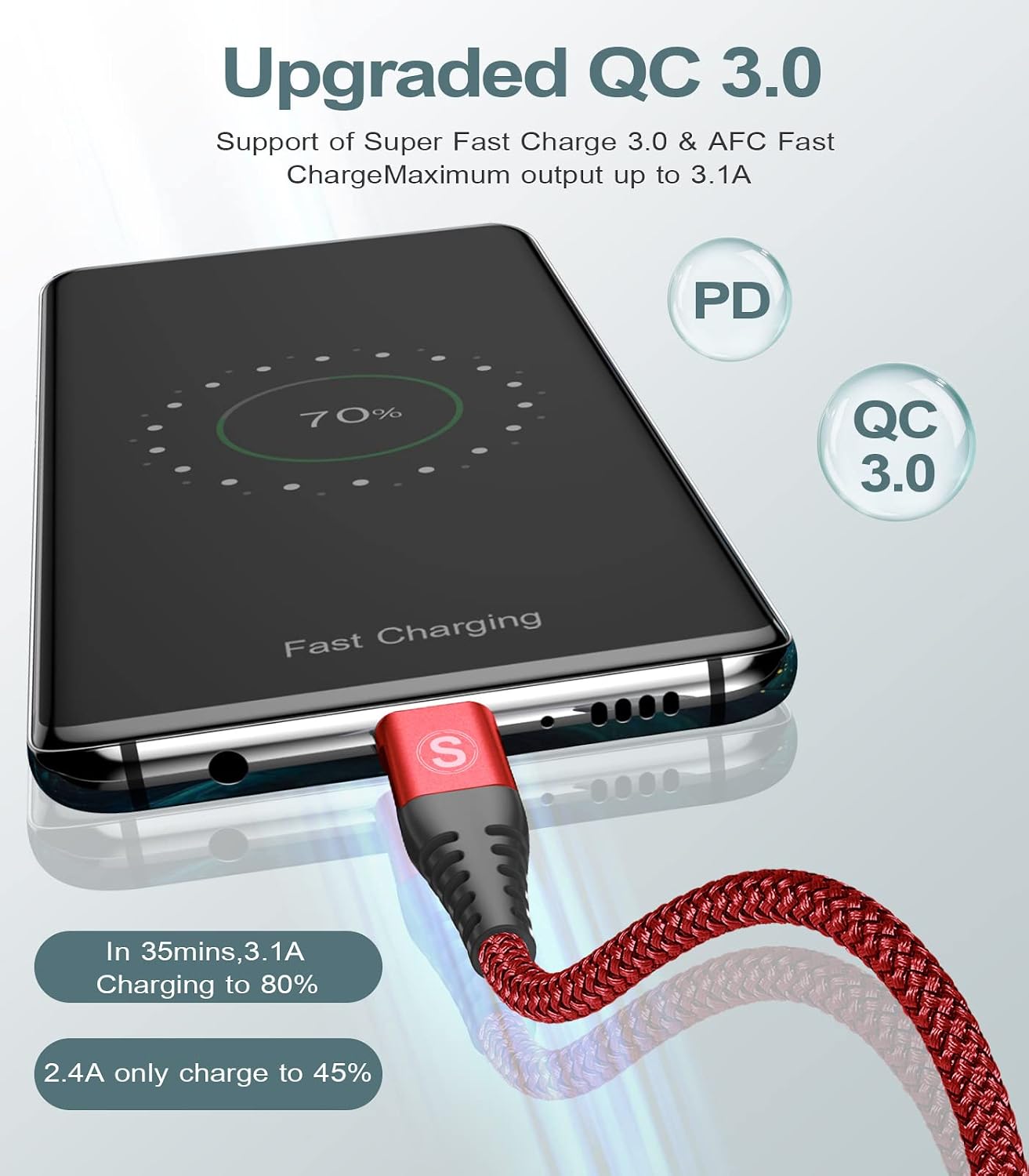 Thumbnail 1 de sweguard USB C Kabel 3.1A 2m+3m