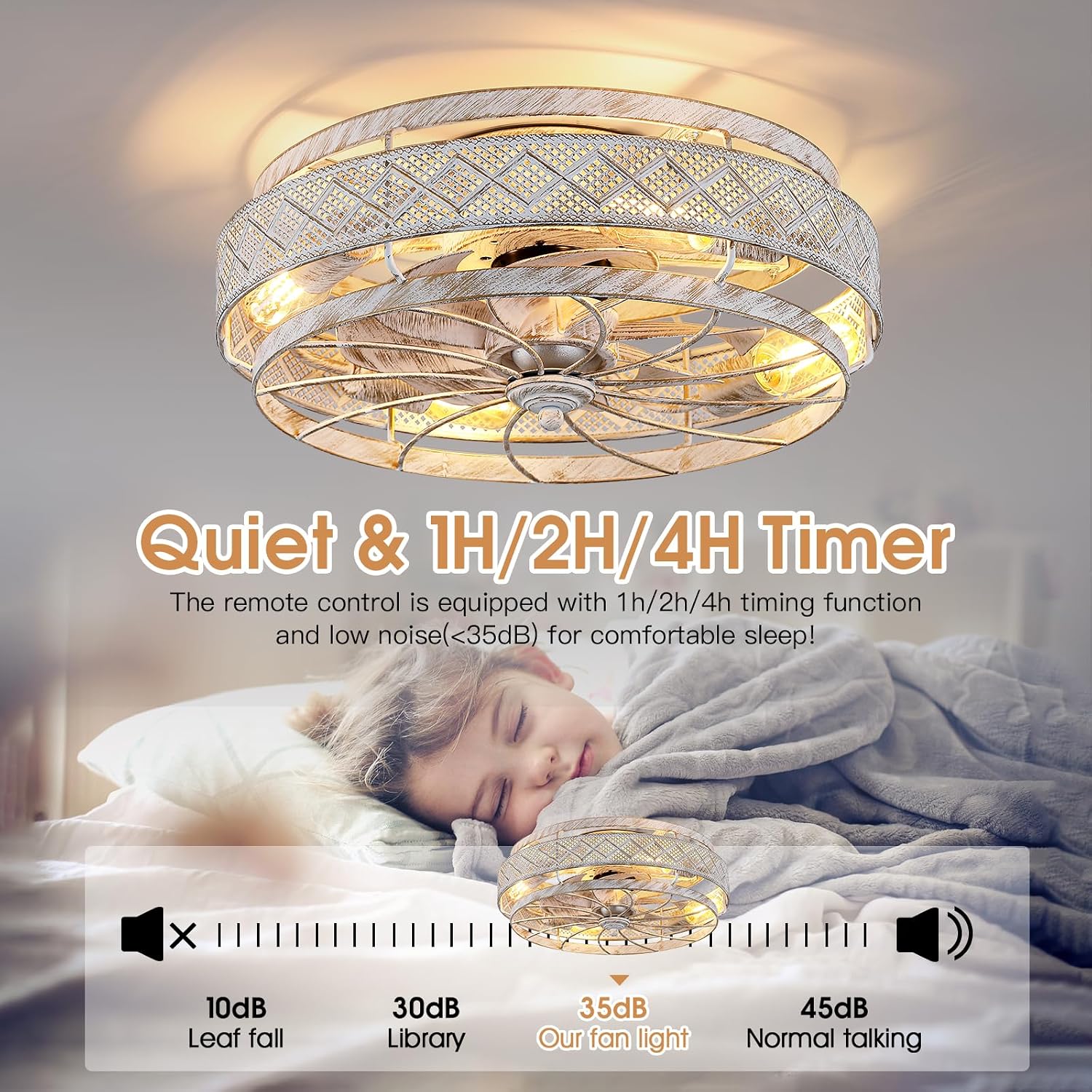 Detalle 2 de SHIHOT 18-inch Low-Profile Caged Ceiling Fan with Light and Remote