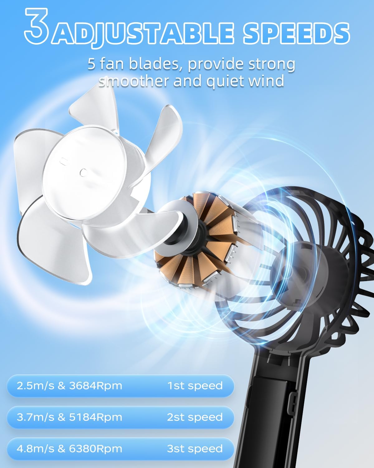 Detalle de KIDEE Portable Handheld Fan: 3 speeds, 1800mAh USB Rechargeable Mini Fan for Travel, Makeup & Everyday Use