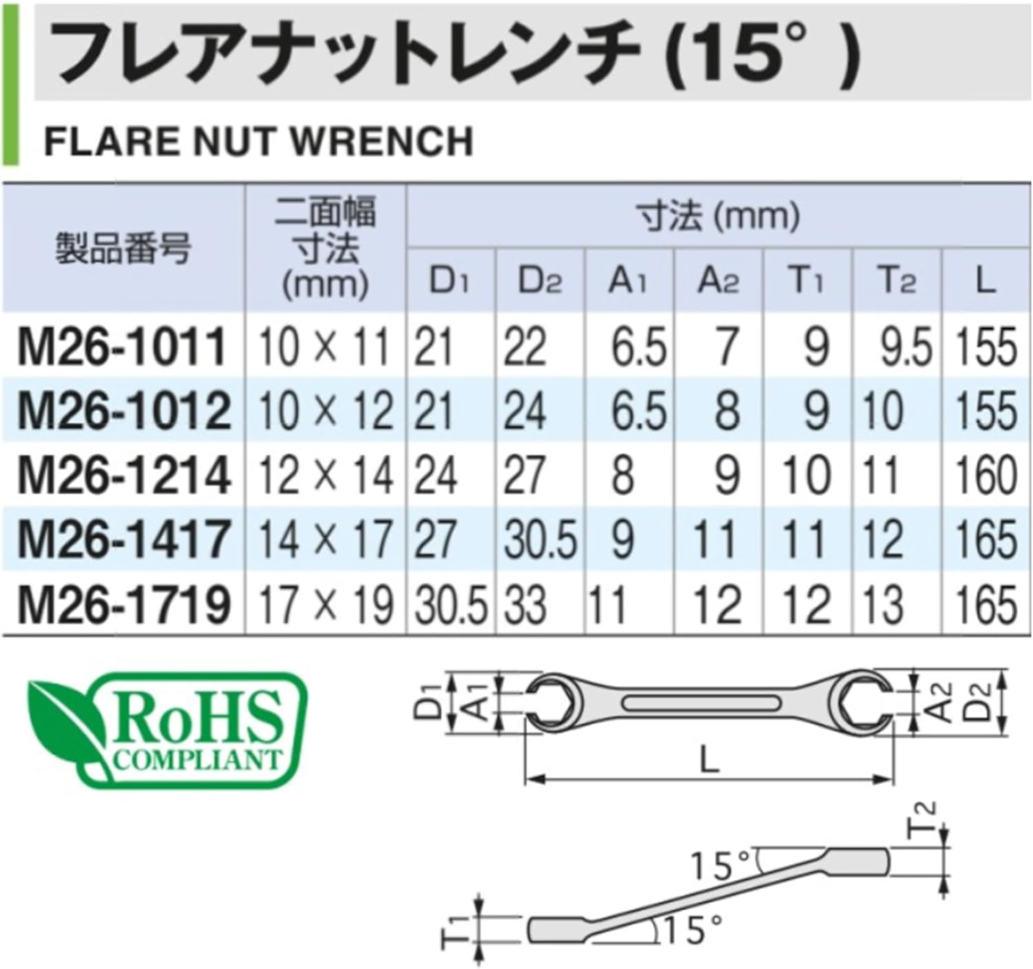 Detalle de トネ M26-1214 フレアナットレンチ 12×14mm・15°設計・全長160mm