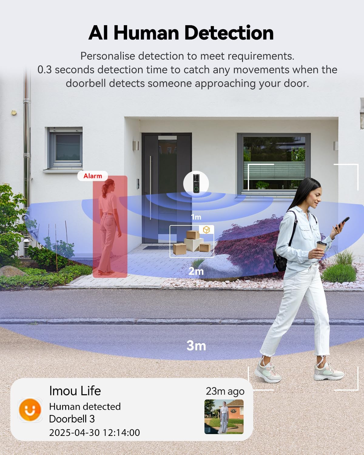 Thumbnail 2 de Imou 4MP Panoramic Doorbell DB3 KIT : sonnette vidéo 2K+ WiFi avec vue panoramique, détection IA des colis