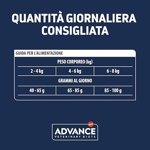 Detalle de Advance Veterinary Diets Urinary per Gatti – Cibo da 8 kg per problemi del tratto urinario