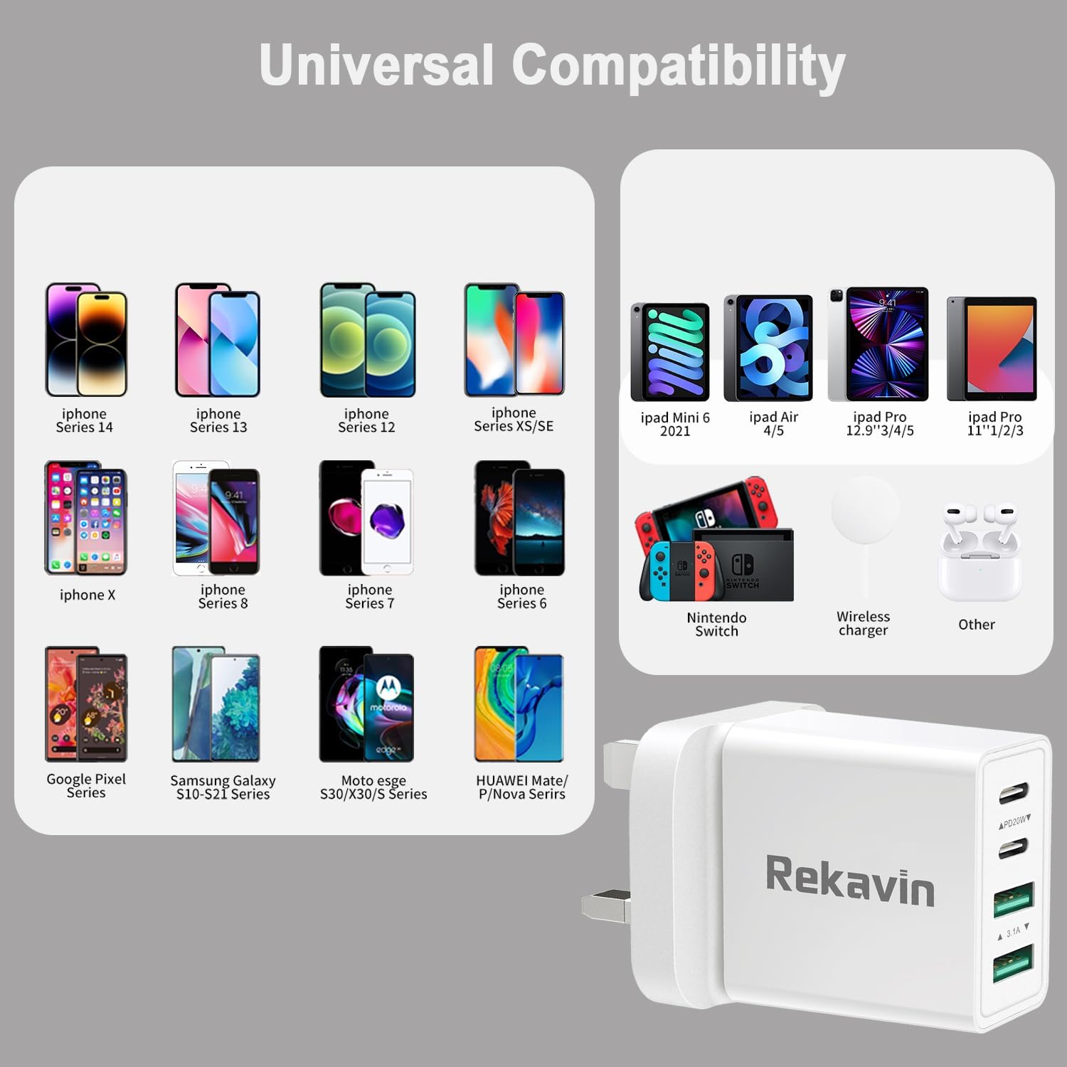 Detalle de Rekavin 40W Multi USB and USB-C Charger Plug (UK fast charge, dual USB-C + dual USB-A) for iPhone, iPad and Apple Watch