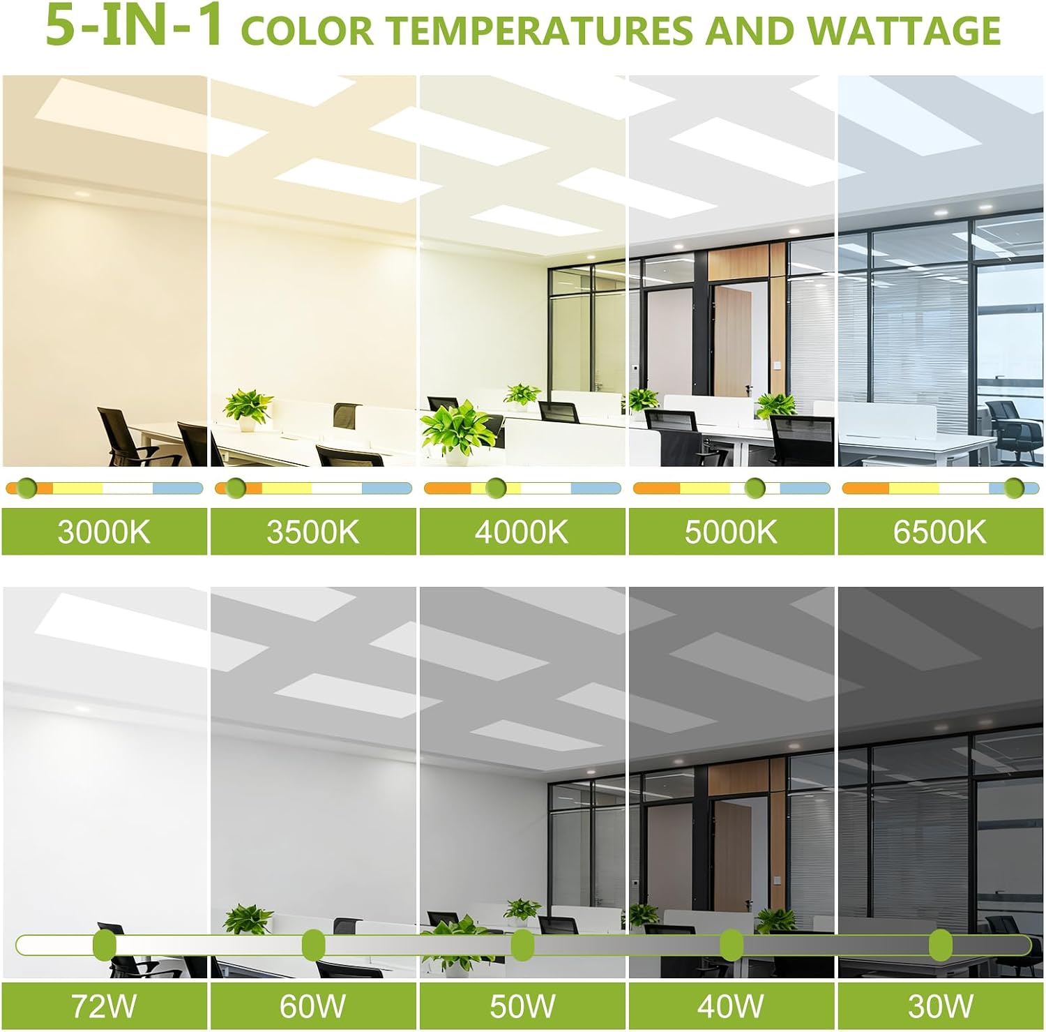 Detalle de YXL LED flat panel light 1x4