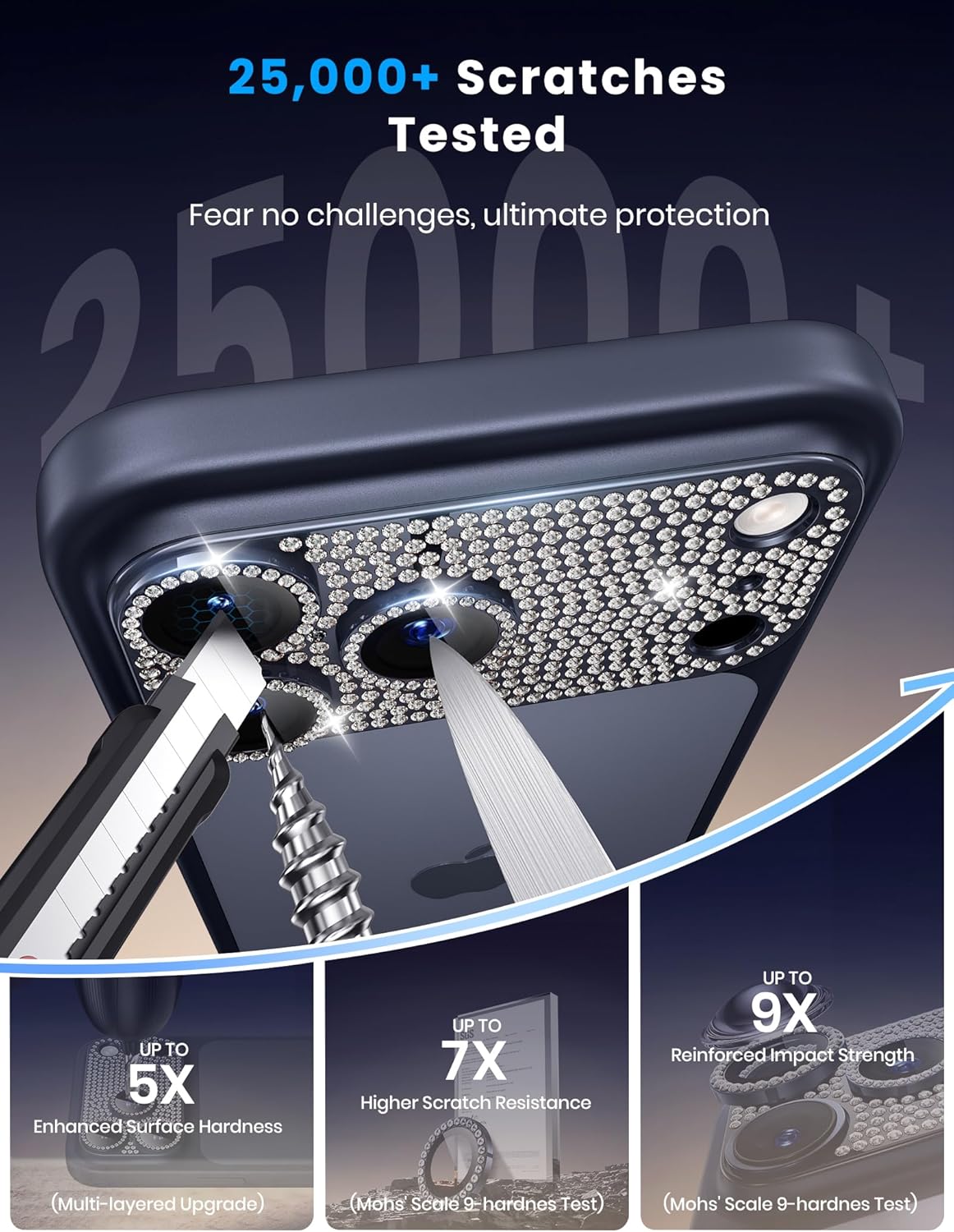 Thumbnail 1 de Hoerrye iPhone 17 Pro Max Camera Lens Protector (Bling Blue) – 9H+ tempered glass with AR anti-reflective film