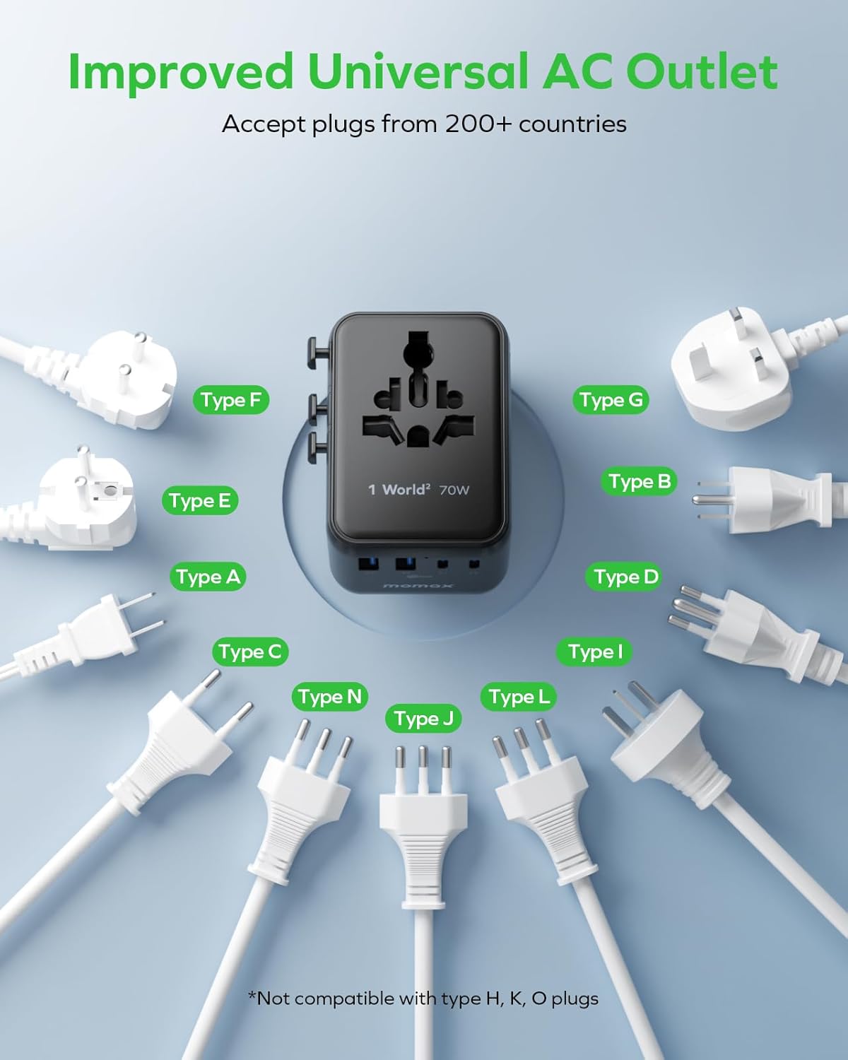 Thumbnail 6 de MOMAX 70W GaN Travel Adapter
