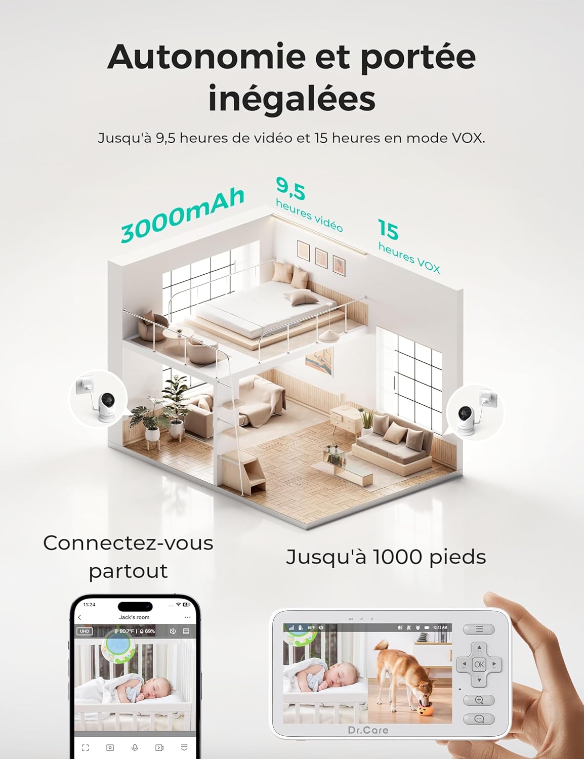 Thumbnail 6 de Dr.Care Babyphone avec application téléphone, WiFi, écran 4“ et 2 caméras (1080P/écran divisé 720P)