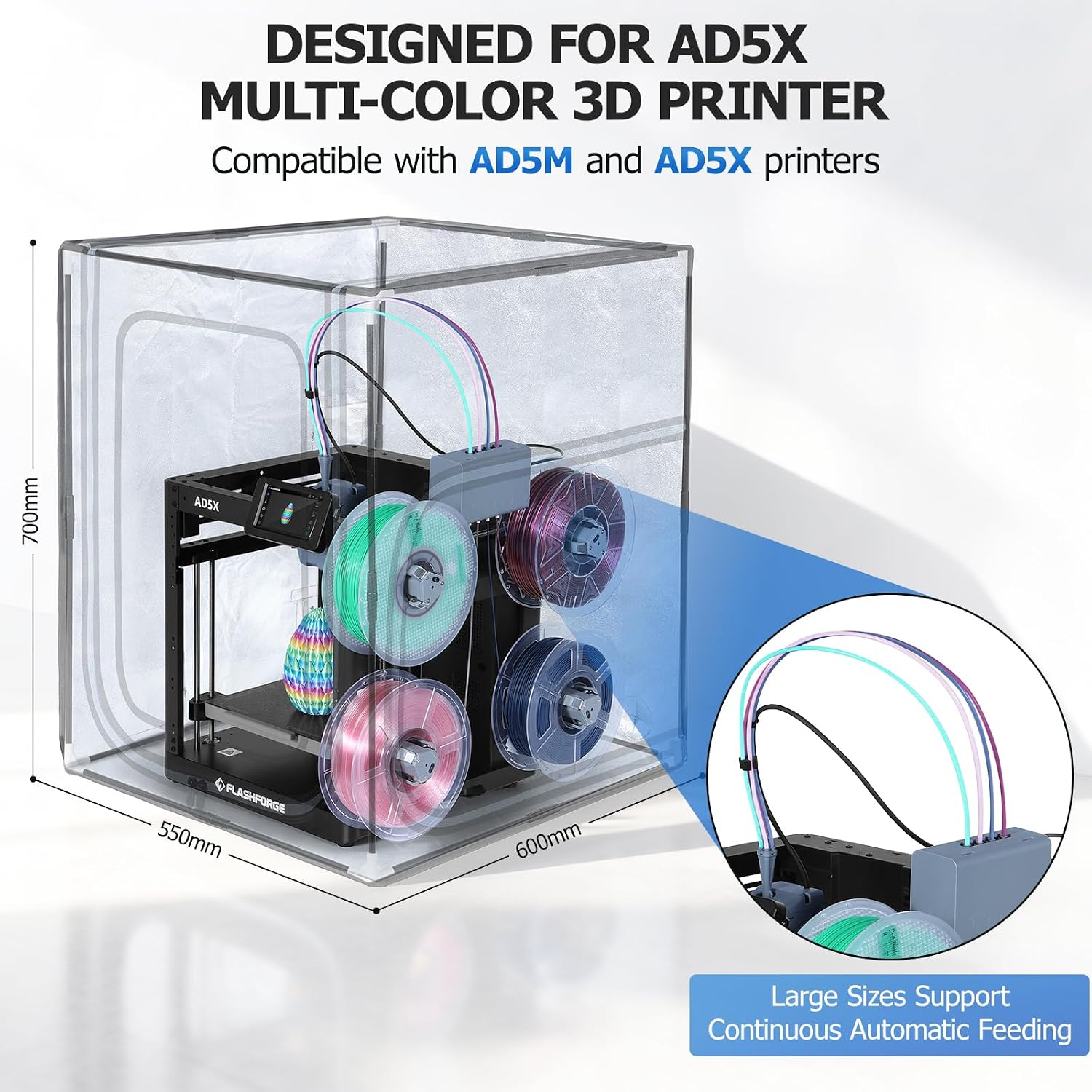 Detalle de YOOPAI 3D-printerbehuizing voor AD5X/AD5M met ledverlichting en temperatuurregeling