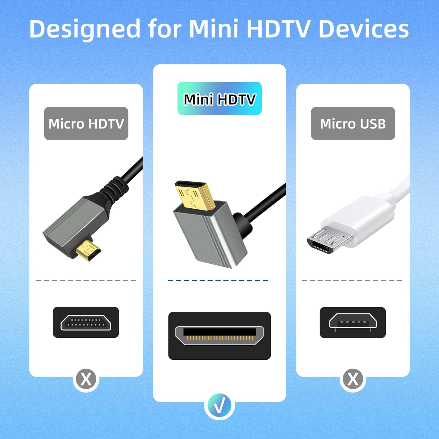 Thumbnail 1 de RIIEYOCA 8K Mini-HDTV auf HDTVS Adapterkabel (90° abgewinkelt) 0,5 m