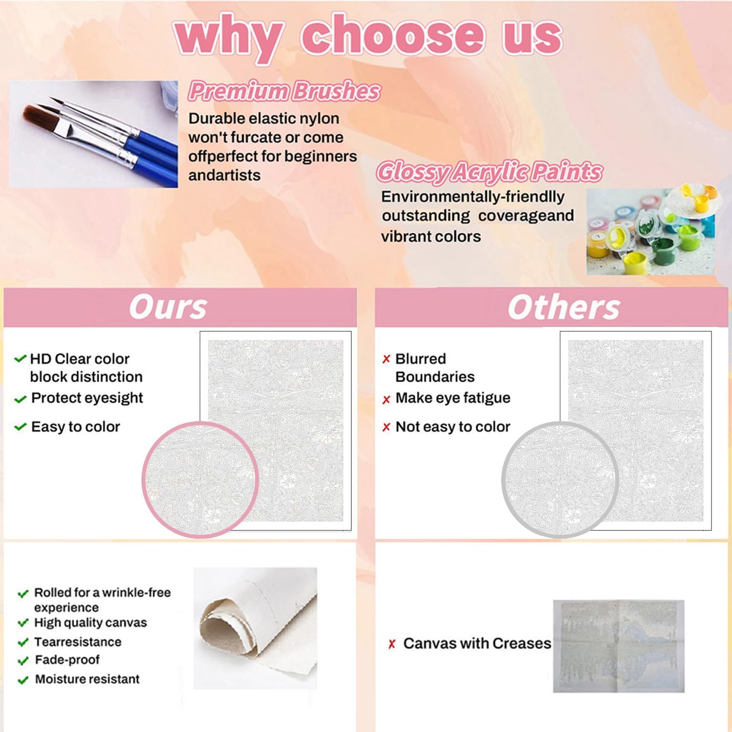 Thumbnail 2 de WEMEON 3 Stück Malen Nach Zahlen Erwachsene (30x40cm), Paint by Numbers Leinwand Leinwand und Acrylfarbe, DIY Set Erwachsene zur Entspannung für Home Deko
WEMEON 3 Stück Malen Nach Zahlen Erwachsene (…