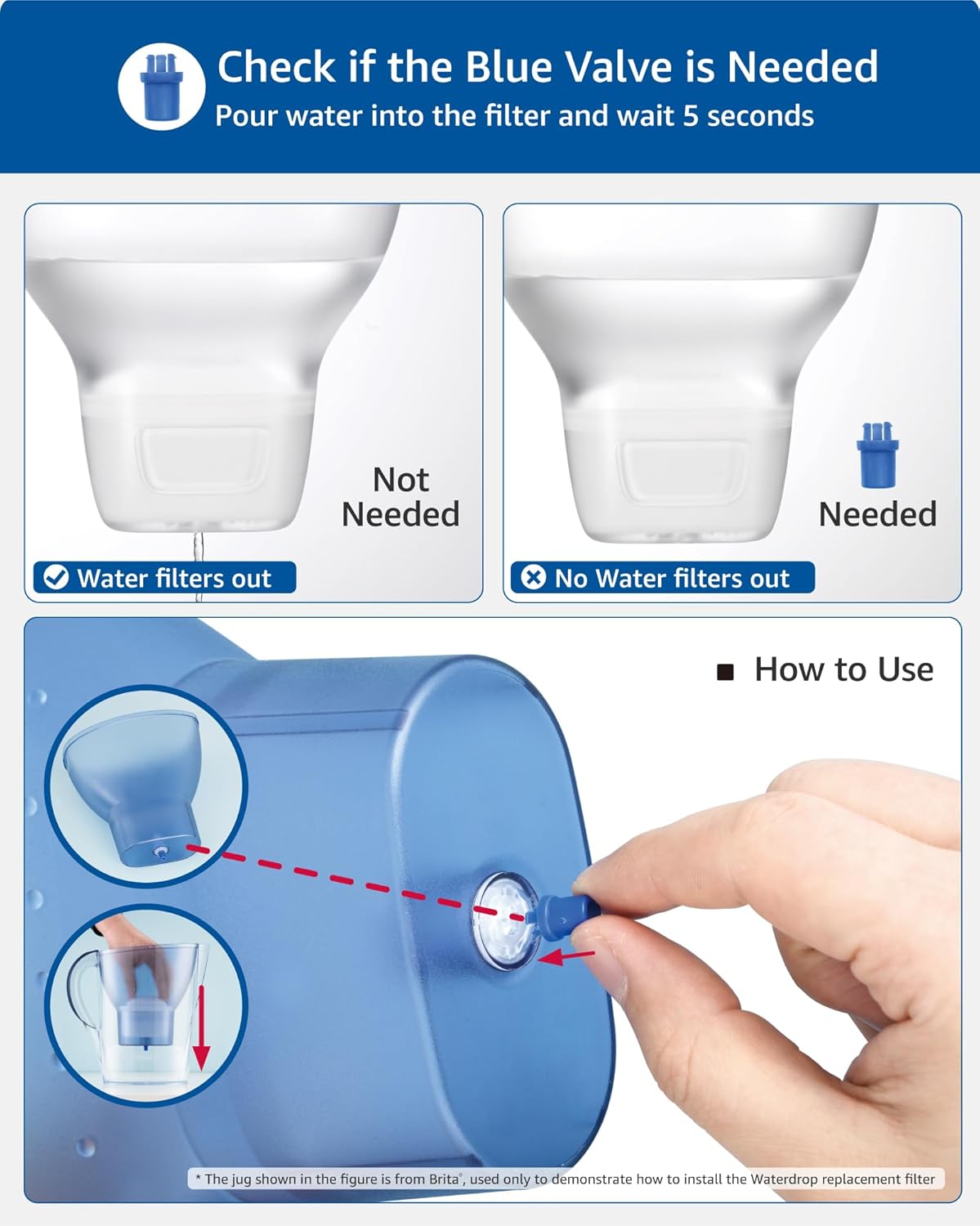 Thumbnail 1 de Maxblue Wasserfilter-Ersatz für Brita Maxtra+ / Maxtra Pro All-in-1 – kompatibel mit Marella Kanne, TÜV SÜD & NSF