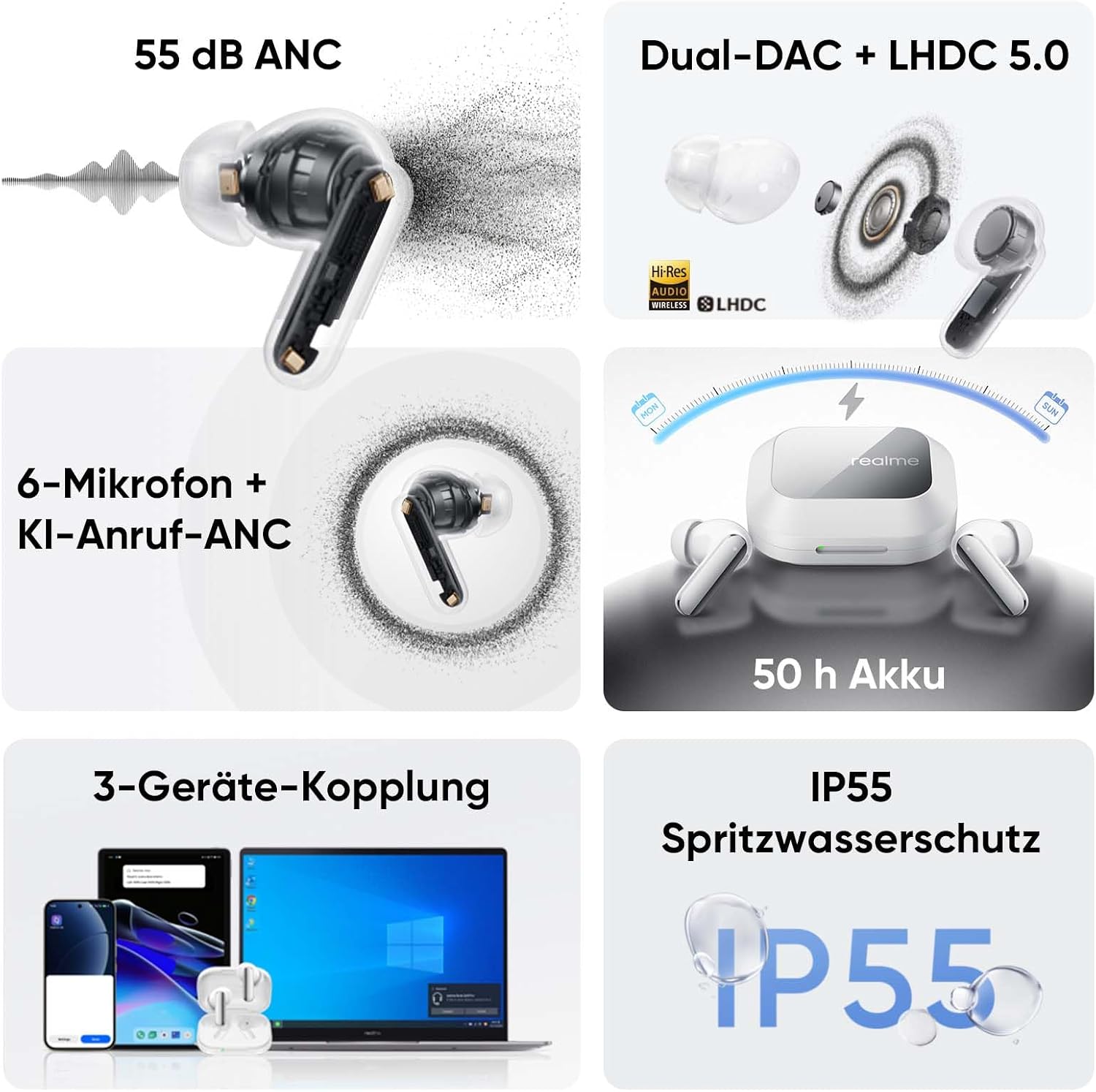 Detalle 2 de realme Buds Air 8 Pro: Kabellose In-Ear-Kopfhörer mit 55 dB ANC, LHDC Hi-Res und KI-Assistent