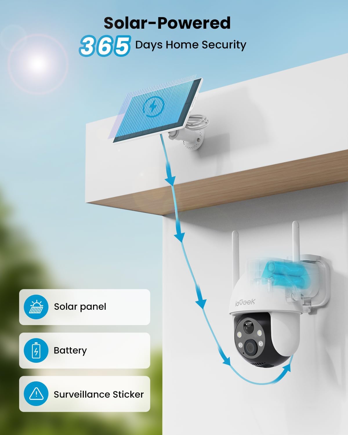 Detalle de ieGeek 2K Solar Security Camera Outdoor Wireless (2-pack) with 360° view, PIR, 2-way audio and Alexa