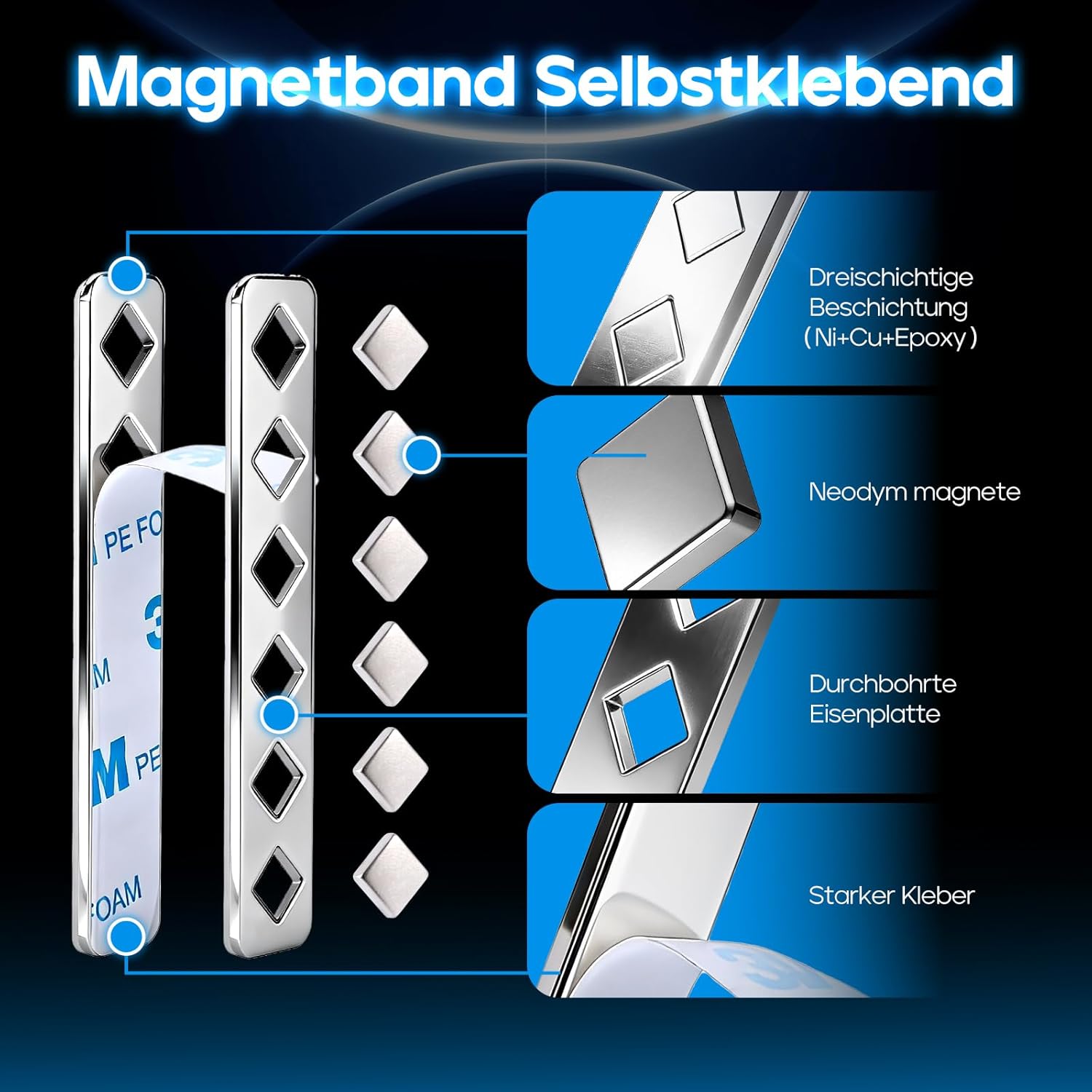 Detalle 2 de Giantzhong Magnetstreifen selbstklebend (8 Stück) – extra stark für Küche, Büro & Kühlschrank
