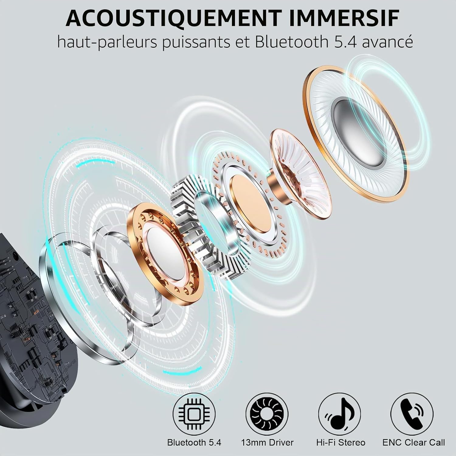 Detalle de Ecouteurs Bluetooth sans Fil Sport 2026 — HiFi, ANC ENC et IP7, 50 h d’autonomie